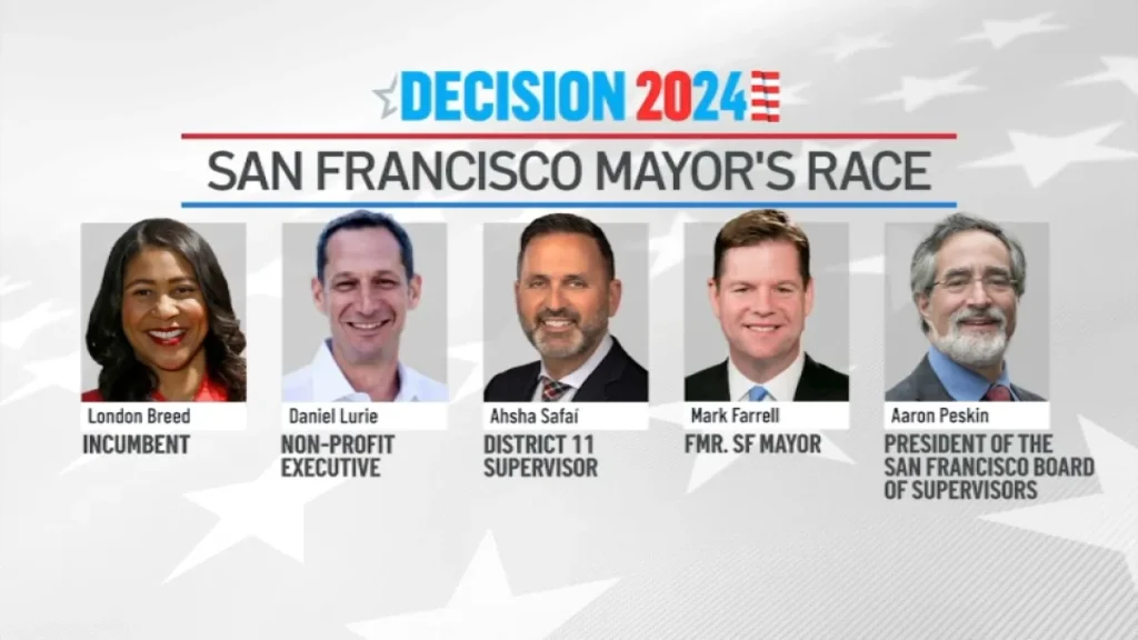 San Francisco Mayoral Race