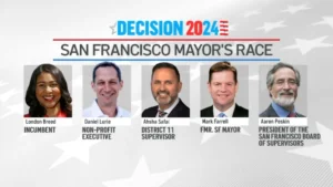 San Francisco Mayoral Race